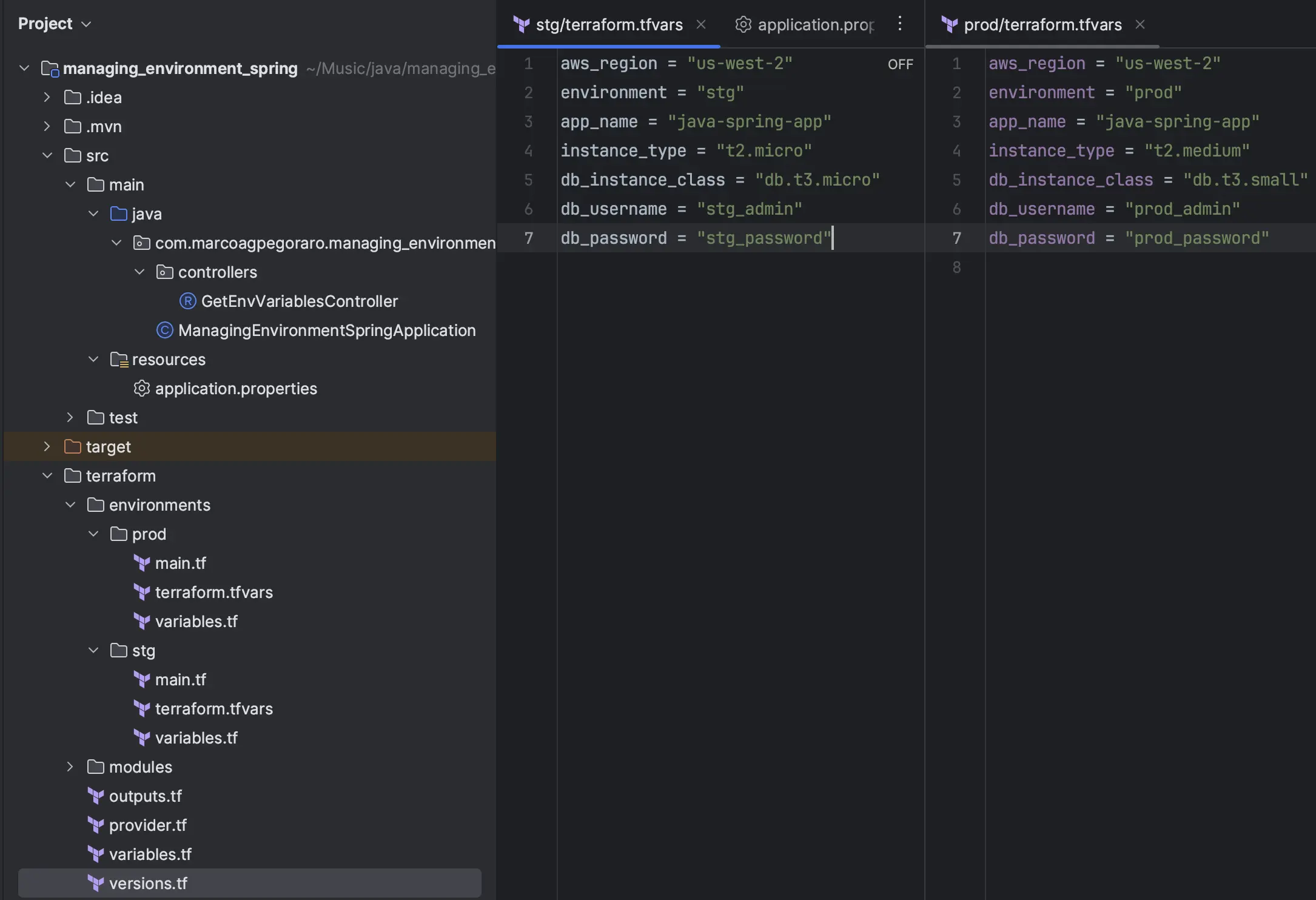 Project folder structure with terraform